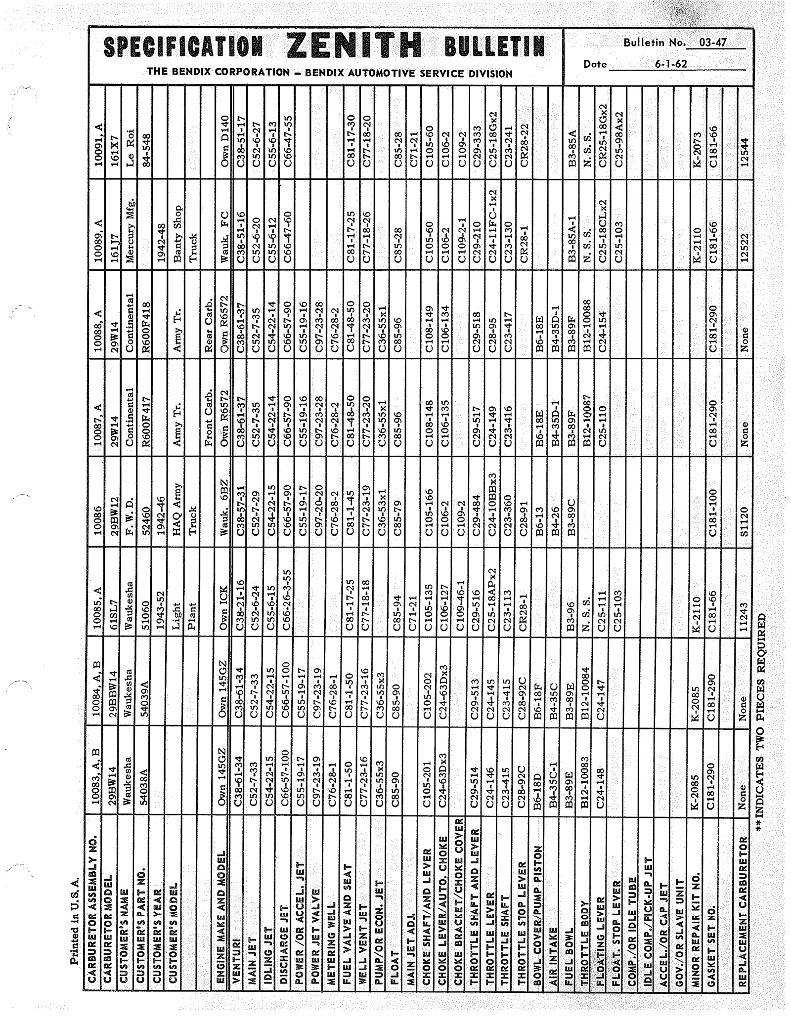 n_Zenith Carb Specifications 047.jpg